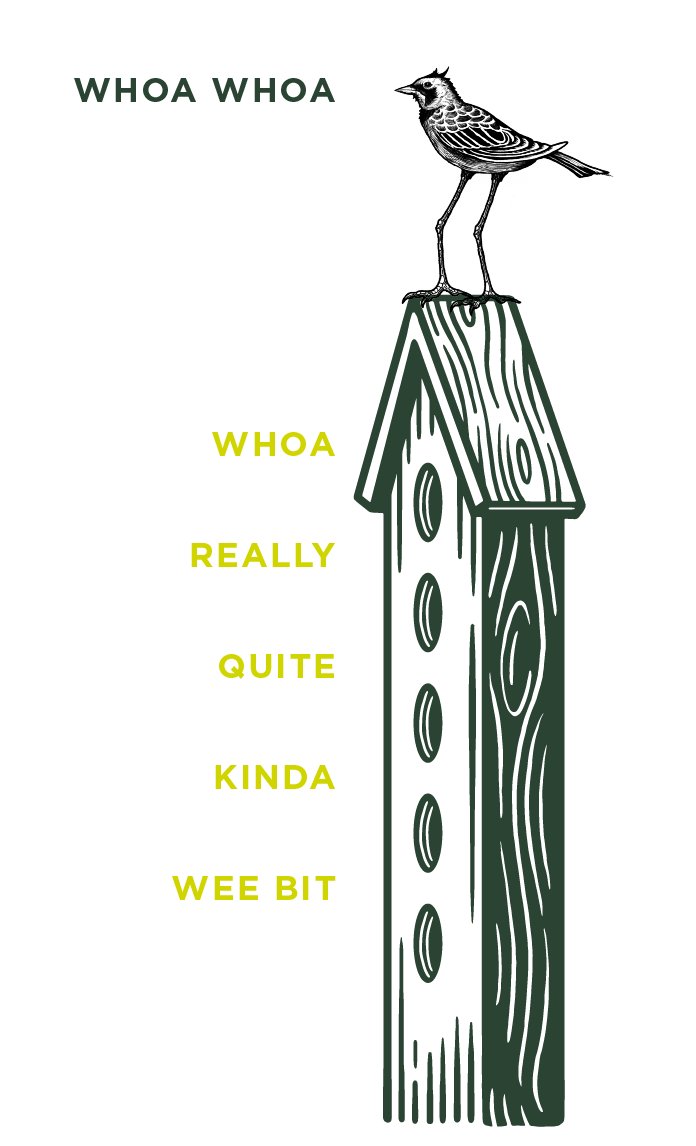 hoppiness level - whoa whoa